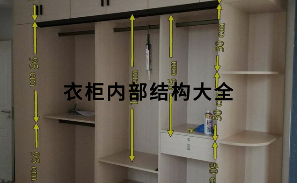 衣柜內(nèi)部結(jié)構(gòu)大全，合理分區(qū)收納提升50%