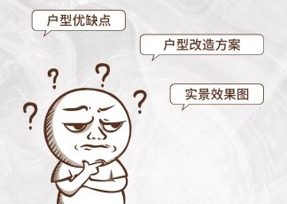 快來看看有沒有你的家，長沙熱門樓盤免費戶型分析！